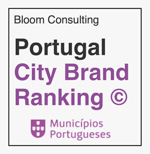 Portugal_City_Brand_Ranking